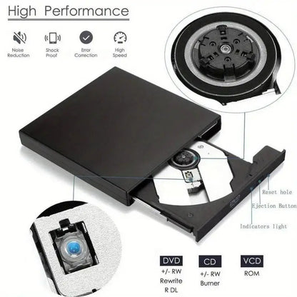 USB 20 External CDRW DVDROM Drive Slim Portable PlugandPlay CD DVD Player for Laptop  PC