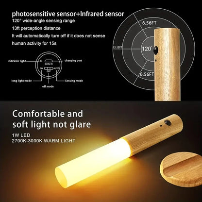 Intelligent Human Body Induction Night Light LED Rechargeable Wall Light for Corridor Cabinet and