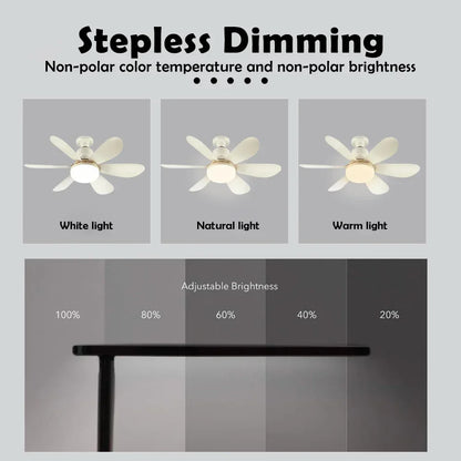 Smart LED Ceiling Fan Light E26 E27 Base 2040W with Wireless Remote and 3 Lighting Modes for Livin