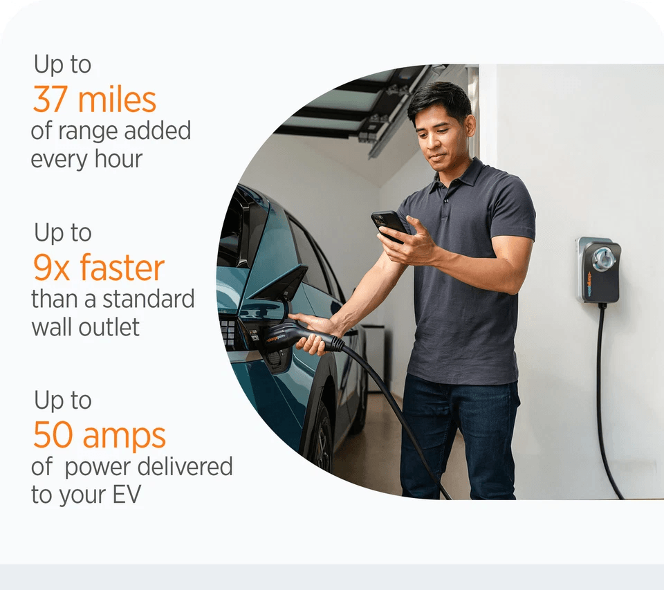 ChargePoint Smart Flex Hardwire Charge Station For Circuit Breakers EV Charger Support  Flexible In 4