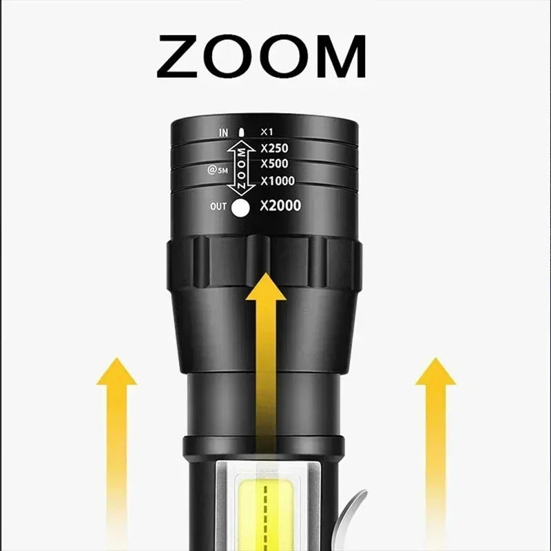 Mini Portable Zoomable Flashlight USB Rechargeable Small Torch for Outdoor Camping Fishing  Emerg