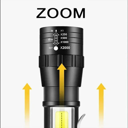 Mini Portable Zoomable Flashlight USB Rechargeable Small Torch for Outdoor Camping Fishing  Emerg