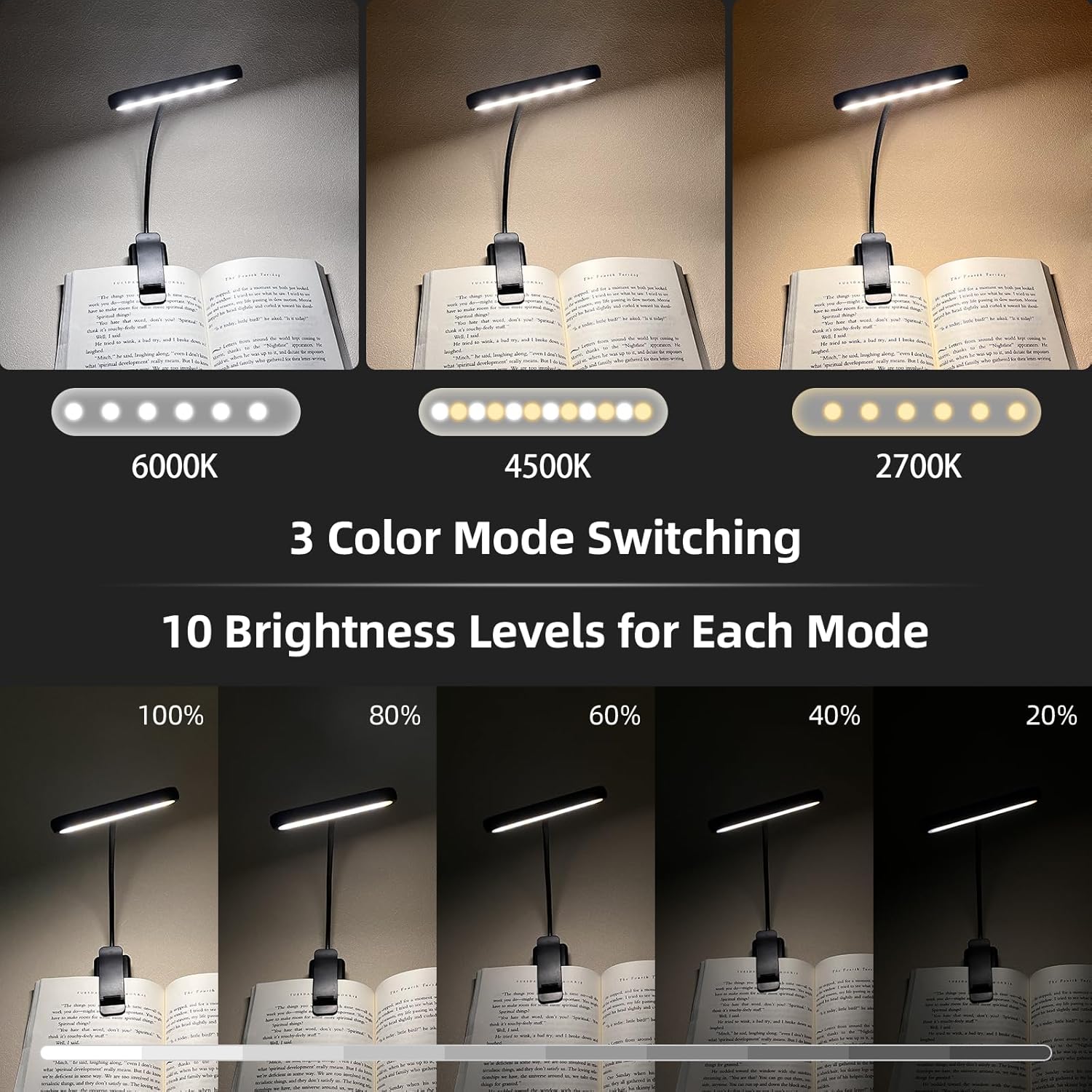 Lightweight USB Rechargeable Book Light 3 Color Modes ClipOn Reading Lamp for Bedtime  Travel