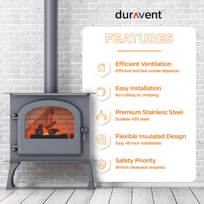 DuraBlack Stainless Steel Single Wall Stove Pipe HighQuality Wood Stove Vent Connector 2