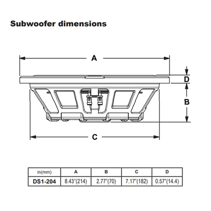 MB Quart Shallow Slim DVC Ohm Car Sub Single Speaker LowProfile Subwoofer With Deep Bass  Durable B