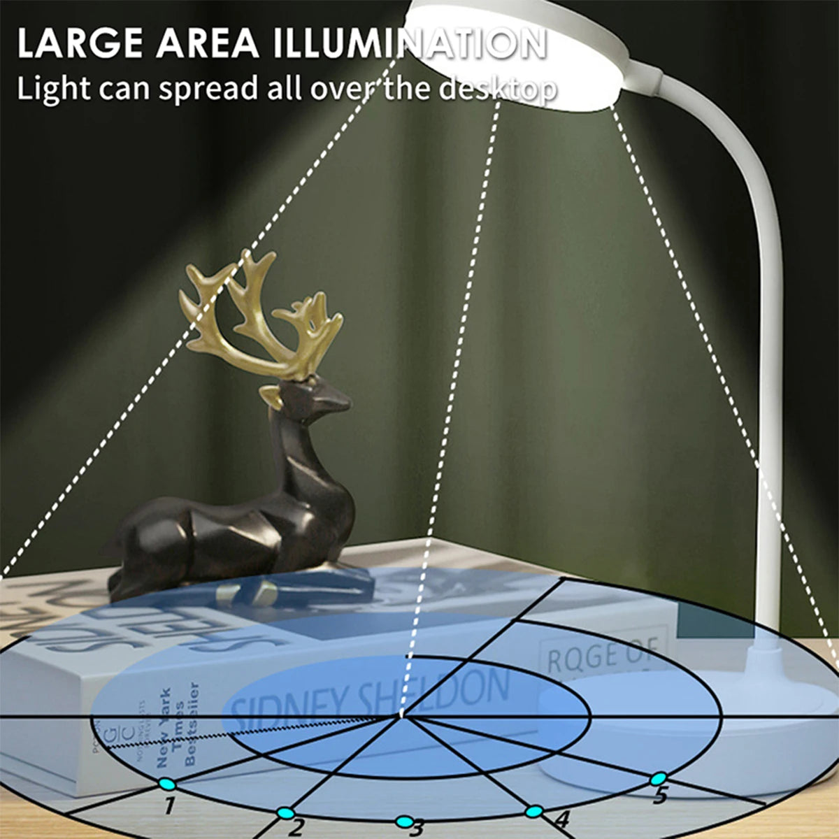 Portable LED Desk Lamp USB Plugin Table Light with 3 Color Stepless Dimming  Eye Protection for B