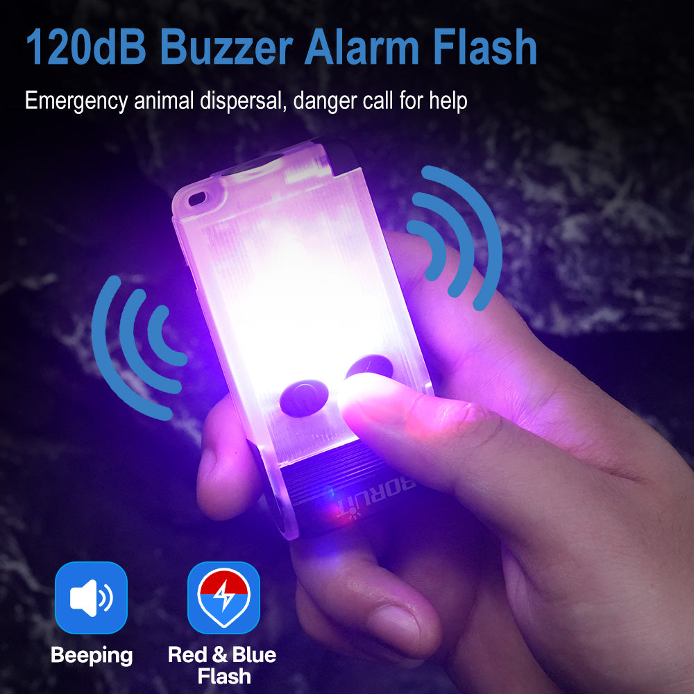 V30 EDC LED UV Flashlight, 12 Modes, Rechargeable Power Bank, Magnetic Clip, 180° Swivel, Buzzer, Camping Torch