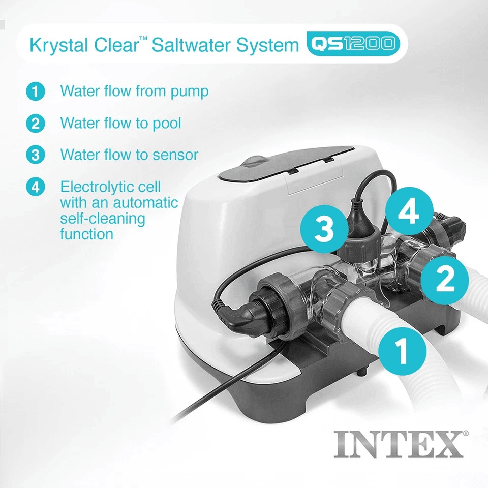 Intex Crystal Clear Saltwater System For Above Ground Pools Chlorinator  Filtration Combo 2