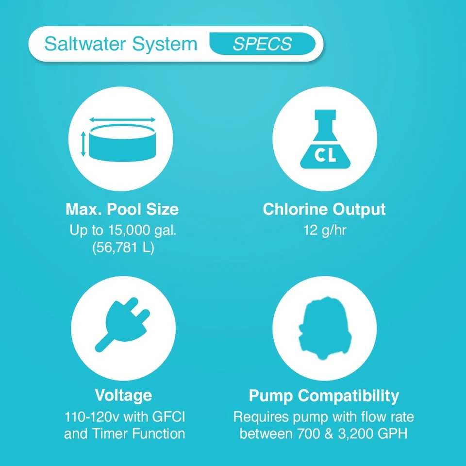 Intex Crystal Clear Saltwater System For Above Ground Pools Chlorinator  Filtration Combo 3