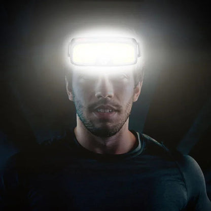 COB LED Rechargeable Headlamp, Super Bright 180° Waterproof Head Light for Outdoor Running, Camping, Hiking, Fishing