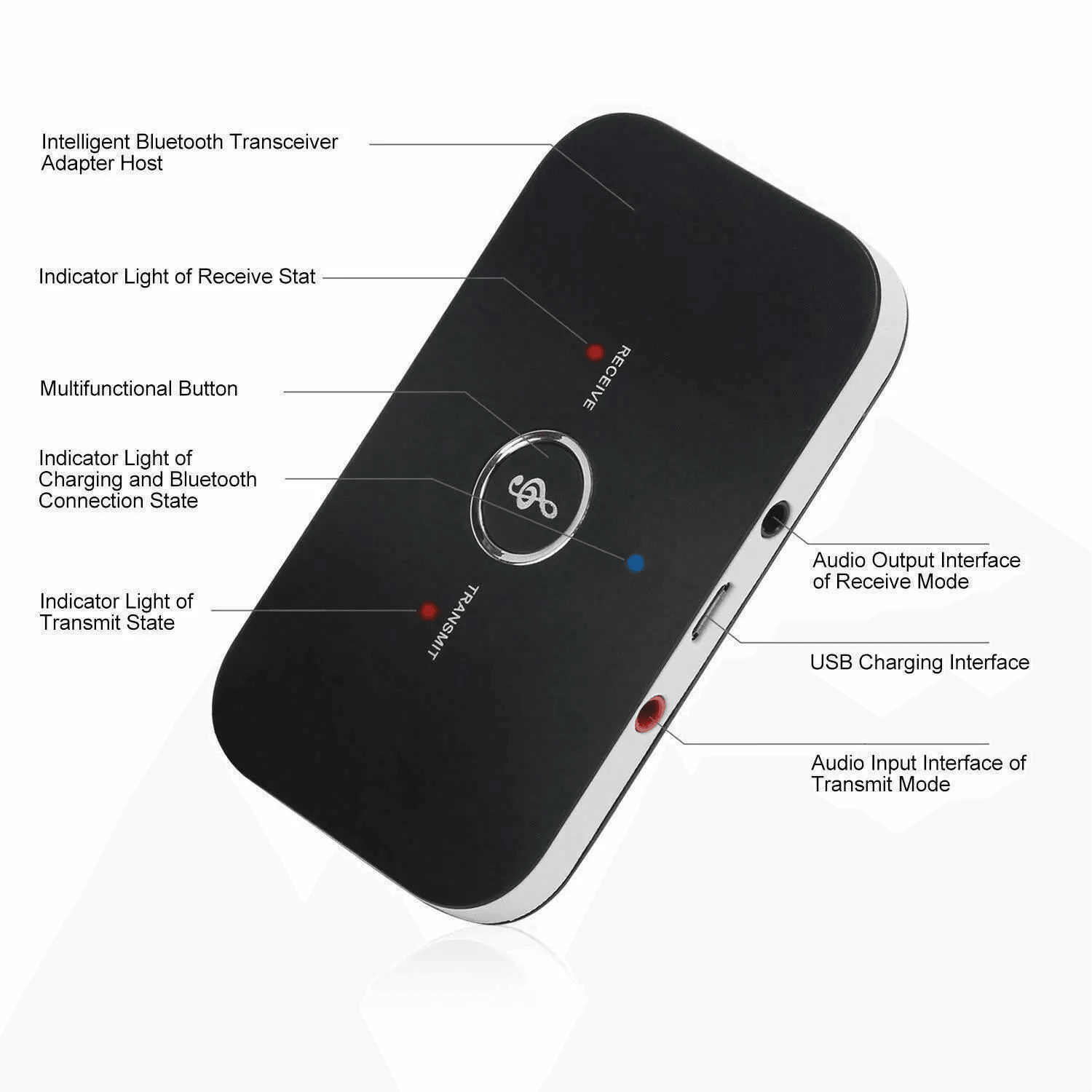 Bluetooth Transmitter  Receiver Wireless A2DP Audio Adapter AUX Hub A6 For TV Car Home Stereo 5