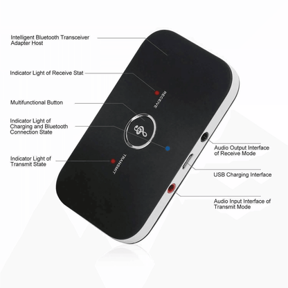 Bluetooth Transmitter  Receiver Wireless A2DP Audio Adapter AUX Hub A6 For TV Car Home Stereo 5