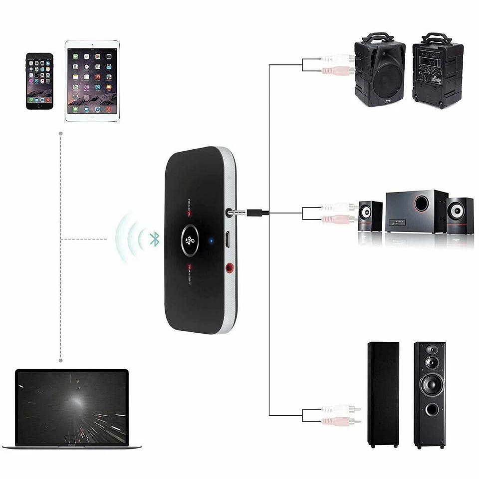 Bluetooth Transmitter  Receiver Wireless A2DP Audio Adapter AUX Hub A6 For TV Car Home Stereo 1