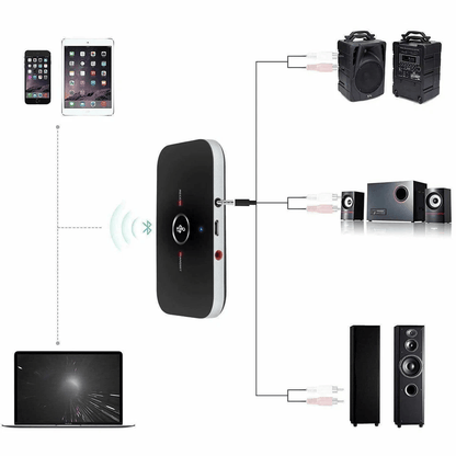 Bluetooth Transmitter  Receiver Wireless A2DP Audio Adapter AUX Hub A6 For TV Car Home Stereo 1