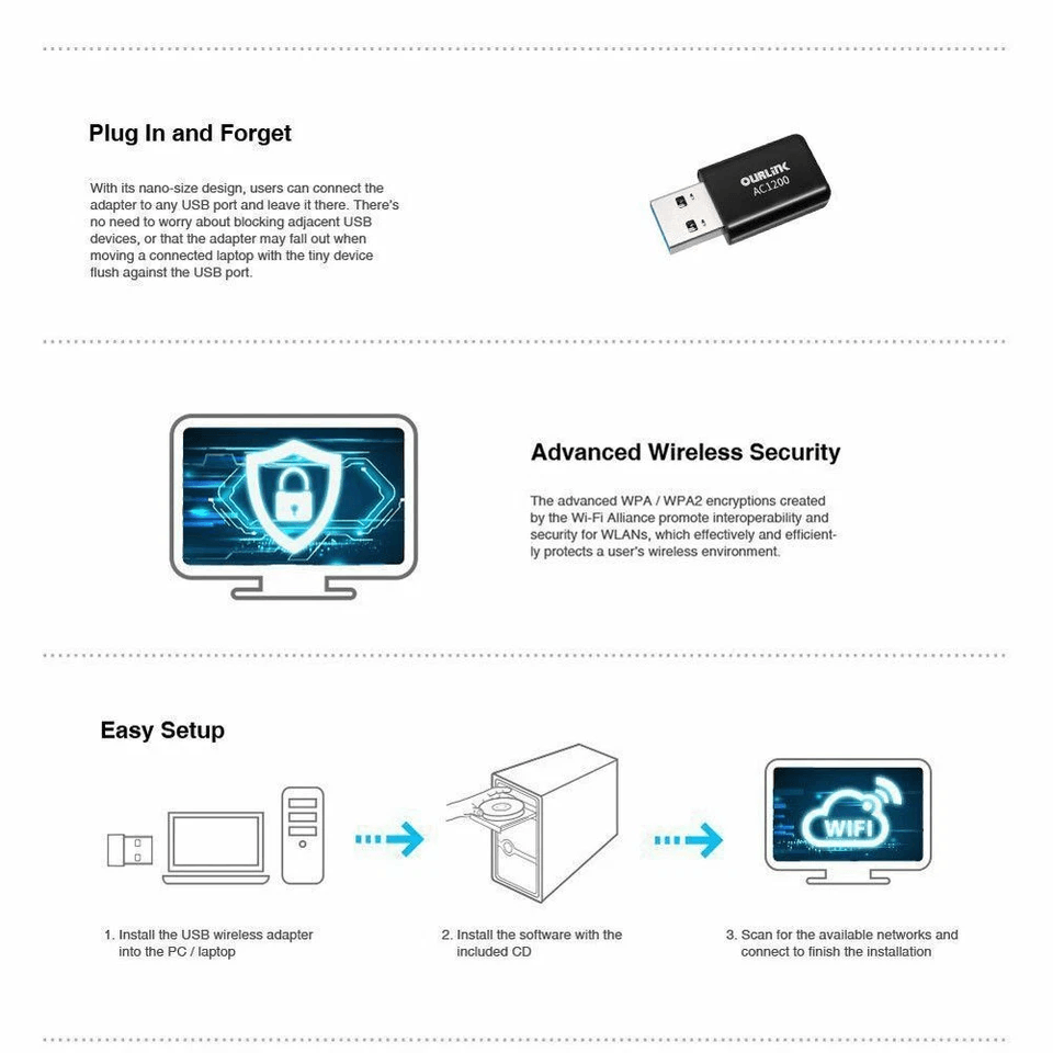 1200Mbps Mini USB WiFi Adapter  Dual Band 80211ac Wireless Network Dongle USB 30 For PCLaptop 2