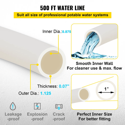 PEX Tubing PEXB Pipe 1 X 500 Coil  Certified NonBarrier For Heating Plumbing  Potable Water 4