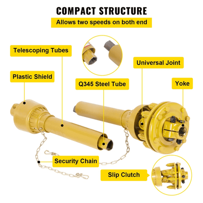 Heavy Duty PTO Shaft Spline With Slip Clutch Yellow T4 Series Adjustable For Tractors  Implements 4