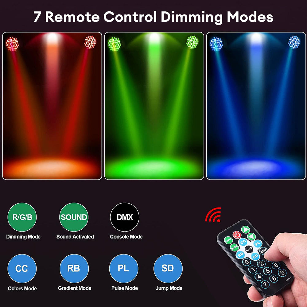 RGB DMX512 Flat Par Stage Light Sound Activated DJ Disco Party Lamp for Wedding Bar Club  Holida