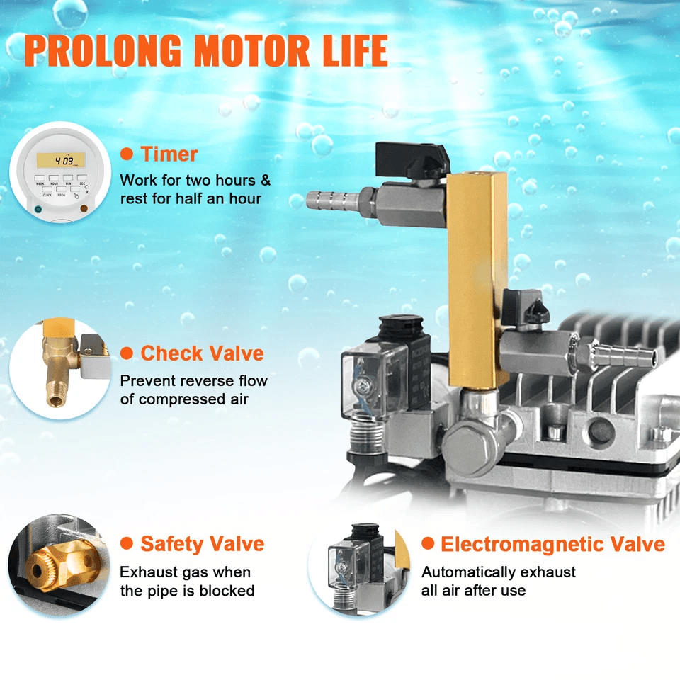 34HP Pond Aerator Pump  550W Lake  Pond Aeration System  Covers Up To 3 Acres  Includes Timer 4