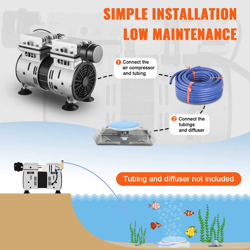 Pond Aerator Pump Lake Aeration System With Timer For Ponds Up To 3 Acres 4