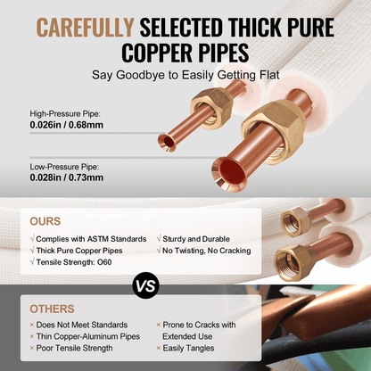 Ductless Mini Split Line Set 14 X 12 X 50ft  Insulated Copper Tubing For AC Units HVAC Systems And  5