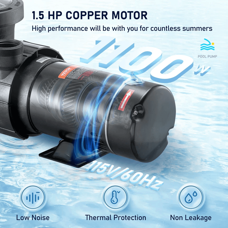 Above Ground Swimming Pool Pump 88 GPH Flow Rate BuiltIn Strainer For Clean Water Quiet  Durable Op 2