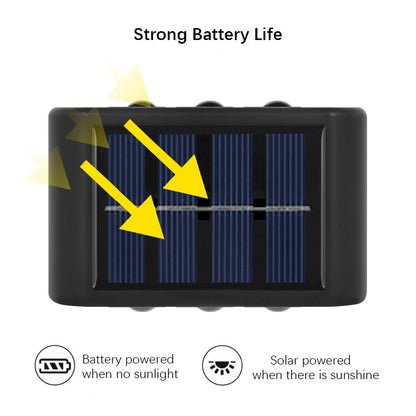 Waterproof Solar LED Wall Light Outdoor Dusk to Dawn Lighting for Porch Yard and Camping