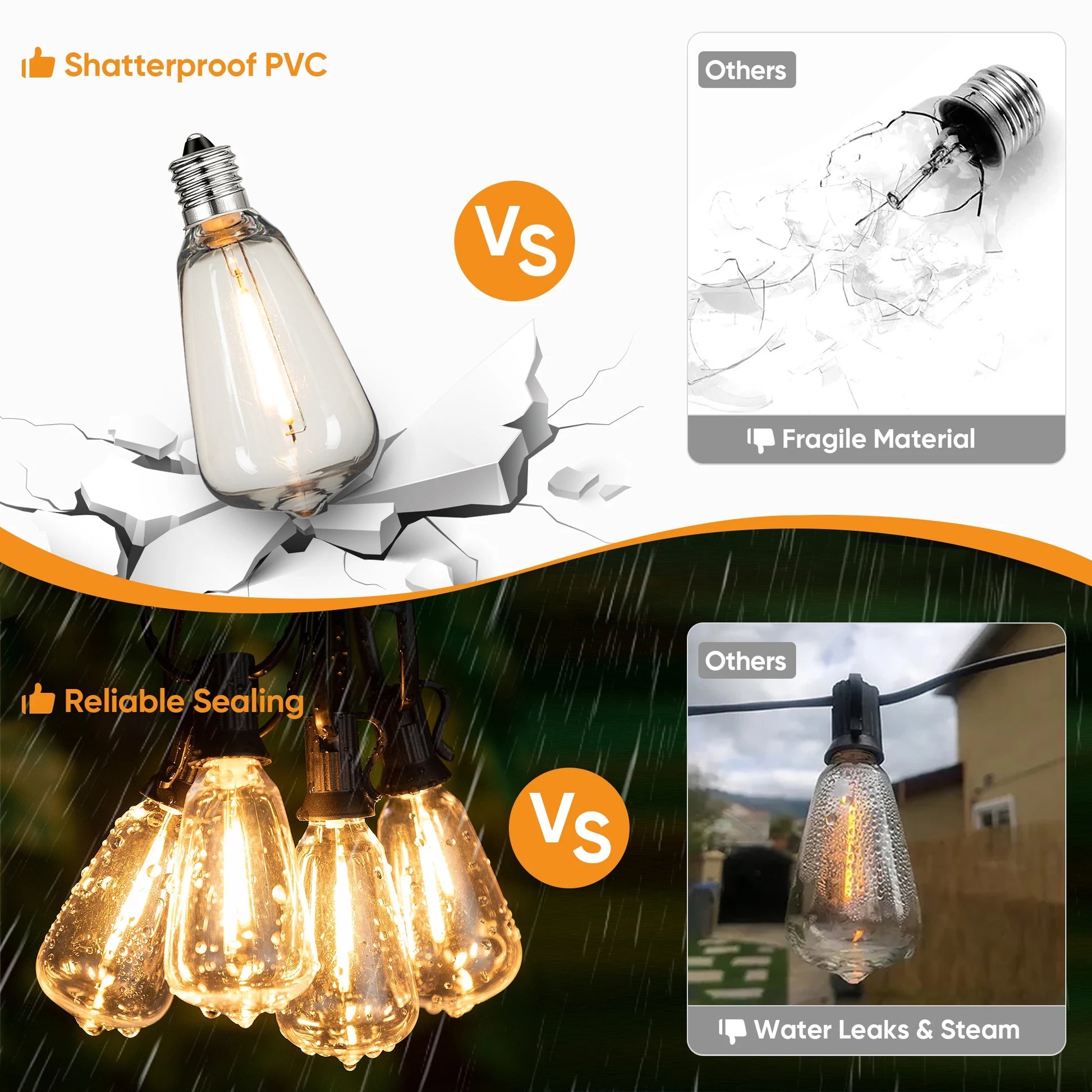 Dimmable ST38 LED String Lights 25ft Waterproof  Shatterproof Outdoor Garland for Patio  Garden