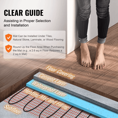 Electric Radiant Floor Heating System Heat Mat With Programmable Thermostat  EnergyEfficient Underf 2