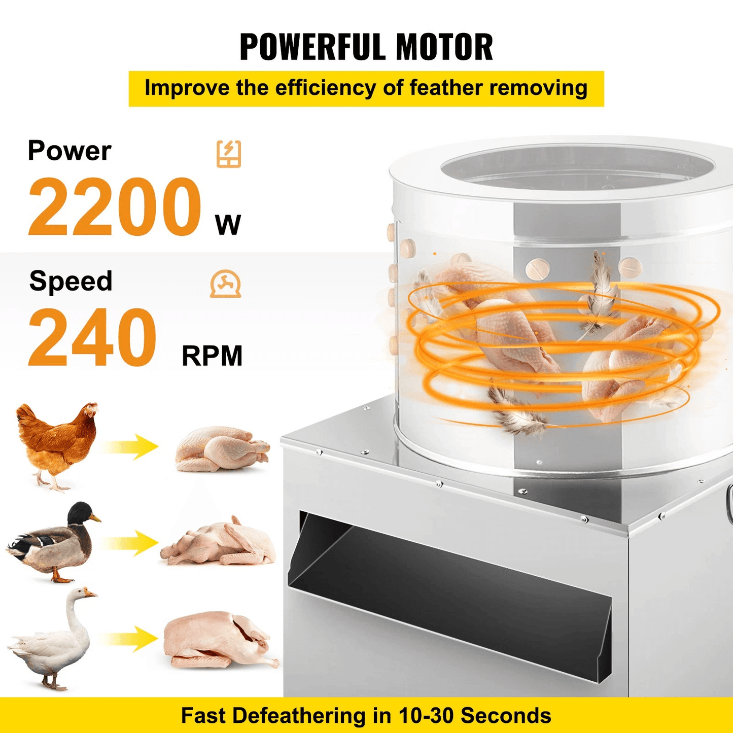 Stainless Steel Turkey Chicken Plucker Poultry DeFeather Machine Heavy Duty Plucking Machine With 1 5