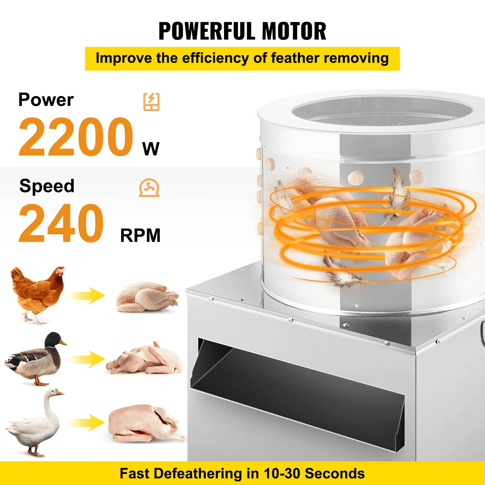 Stainless Steel Turkey Chicken Plucker Poultry DeFeather Machine Heavy Duty Plucking Machine With 1 5
