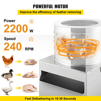 Stainless Steel Turkey Chicken Plucker Poultry DeFeather Machine Heavy Duty Plucking Machine With 1 5