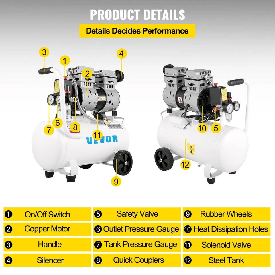 Oil Free Air Compressor 66 Gallon Steel Tank Ultra Quiet Portable  MaintenanceFree 3