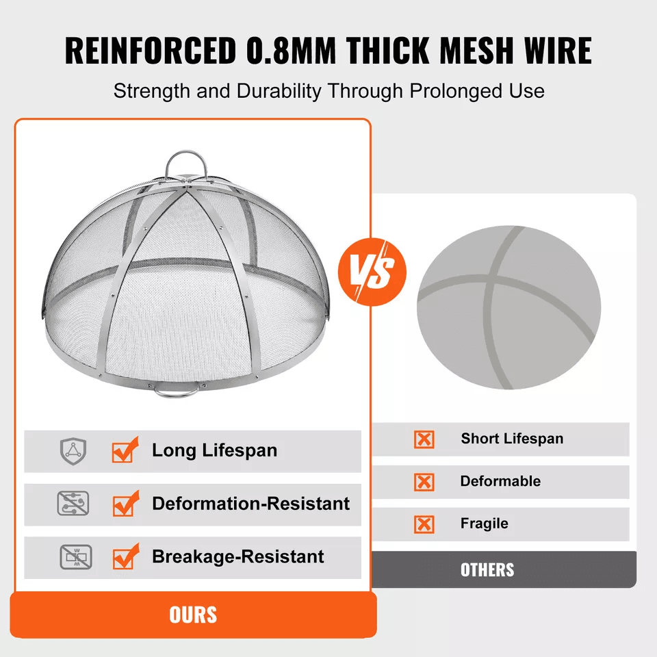 Stainless Steel Fire Pit Spark Screen Cover Round Wood Burning Mesh Lid With Handles For Outdoor Sa 2