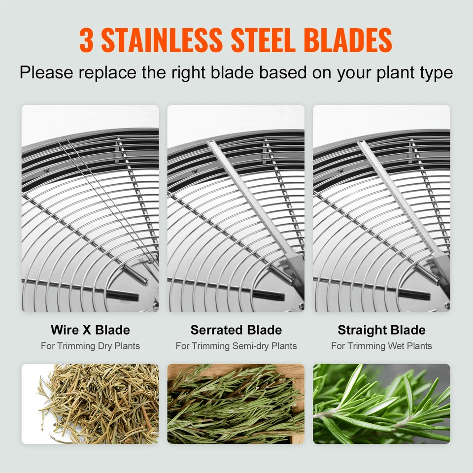 Leaf Bowl Trimmer Manual Bud Trimmer Stainless Steel Blades For Wet  Dry Trimming Clear Dome Hand P 5