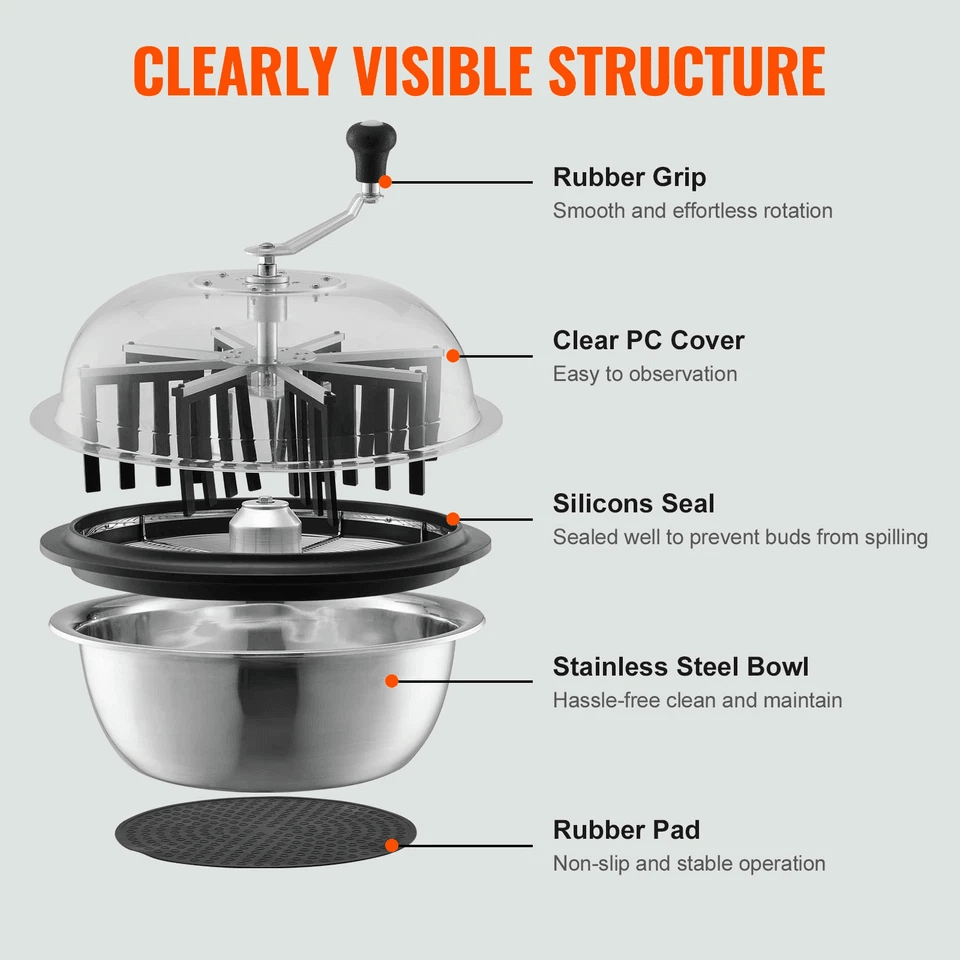 Leaf Bowl Trimmer Manual Bud Trimmer Stainless Steel Blades For Wet  Dry Trimming Clear Dome Hand P 3