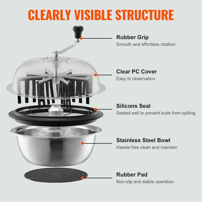 Leaf Bowl Trimmer Manual Bud Trimmer Stainless Steel Blades For Wet  Dry Trimming Clear Dome Hand P 3