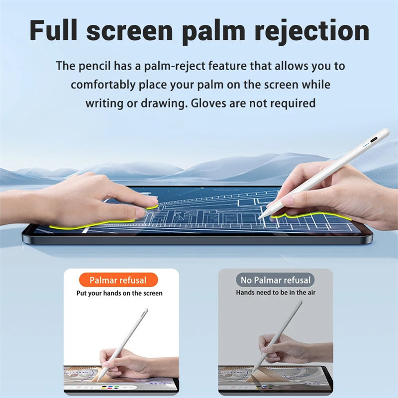 Stylus Pen for Apple iPad 20182023 Compatible with iPad Pro Air Mini 6th to 10th Gen  Palm R