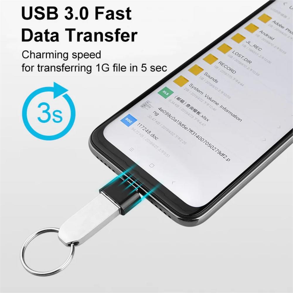 Mini USBC to USB 30 Adapter Male OTG Female Data Connector for MacBook Pro iPad and Air Type C D