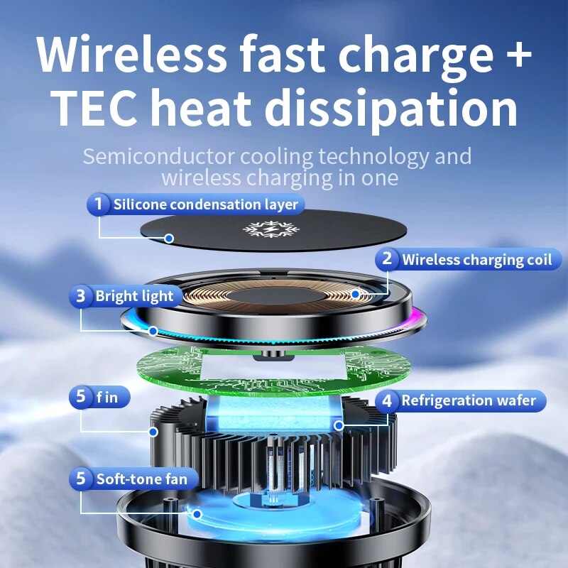 Magnetic Car Wireless Charger with Ice Cooling 15W Fast Charging Mount for MagSafe iPhone 1216 Pro