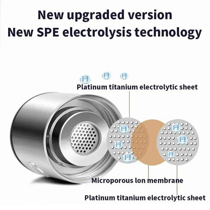 Hydrogen Oxygen Water Cup Inhalation Device Dual Chamber SPE PEM Water Bottle Ionizer For Better He 3