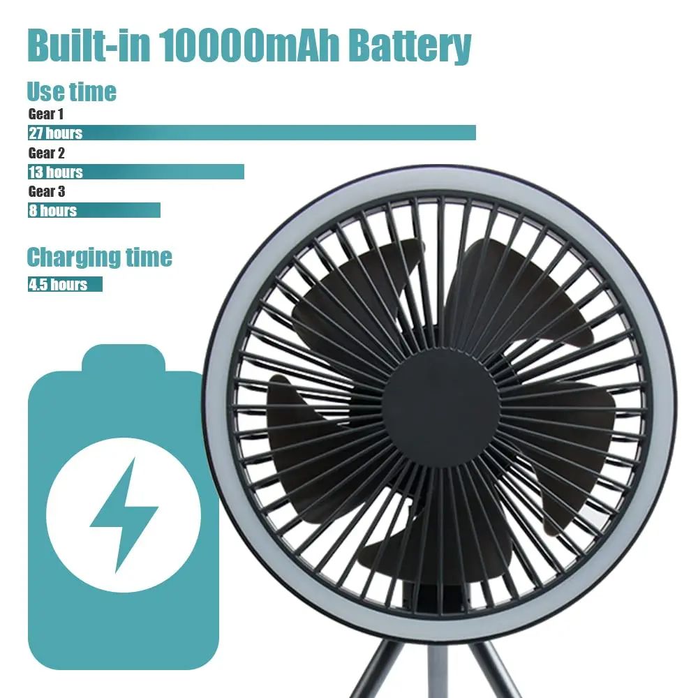Camping Fan Rechargeable Desktop Portable Circulator Wireless Ceiling Electric Fan With Power Bank  4