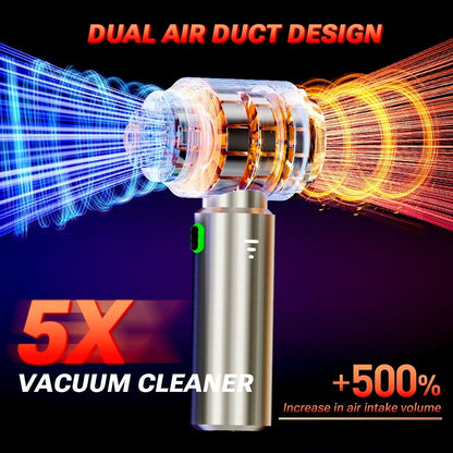 Mini Wireless Car Vacuum Cleaner Handheld Powerful Suction Portable Cordless Dust Remover For Auto  3