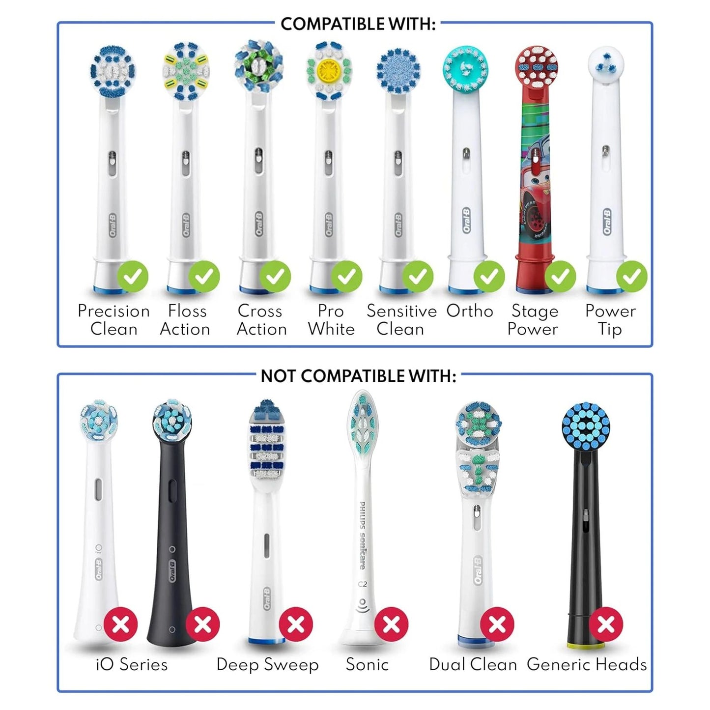 Electric Toothbrush Head Dustproof Covers Compatible With Braun OralB Replacement Brush Heads Prote 1