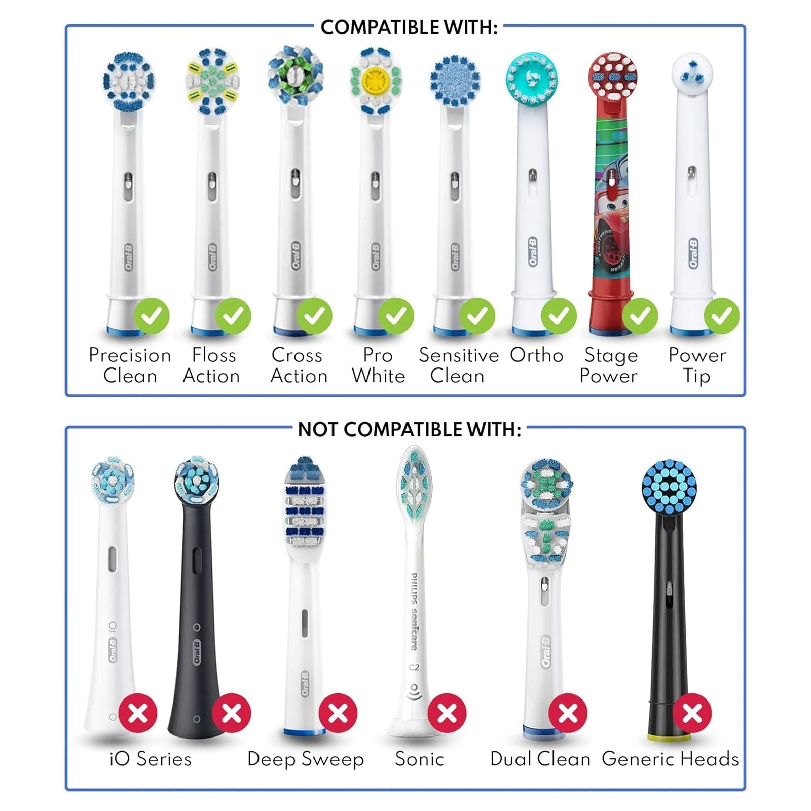 Electric Toothbrush Head Dustproof Covers Compatible With Braun OralB Replacement Brush Heads Prote 1