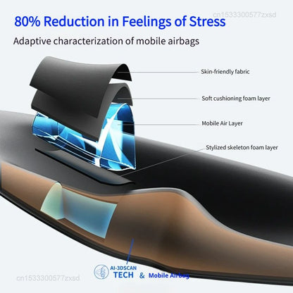 Dreamlight 4S Eye Mask  3D Stereoscopic Sleep Aid For Men  Women 100 Light Blocking Comfortable Tra 2