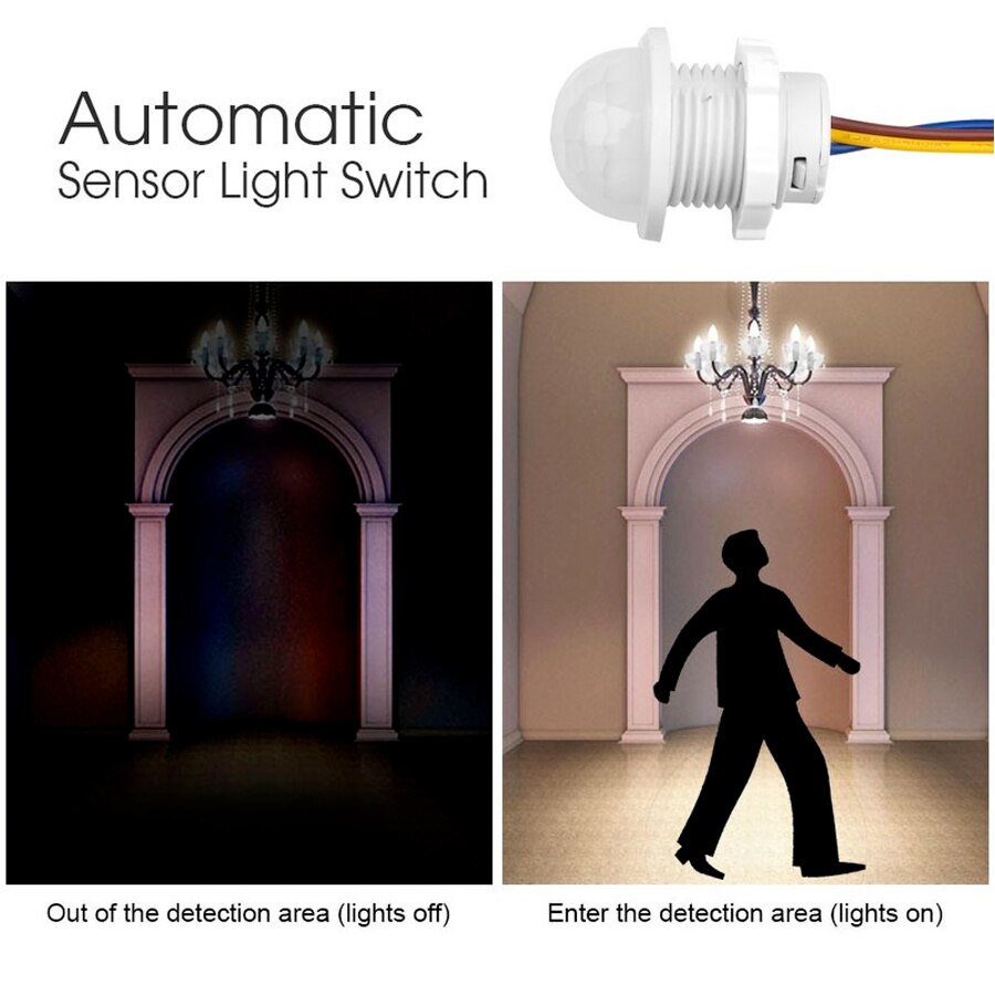 Infrared PIR Sensor Light Switch 110V220V Auto OnOff Detector for LED Ceiling  Panel Lamps