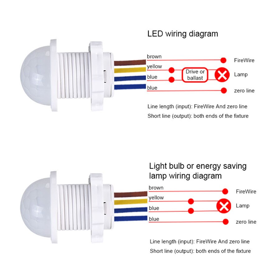 Infrared PIR Sensor Light Switch 110V220V Auto OnOff Detector for LED Ceiling  Panel Lamps