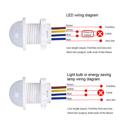 Infrared PIR Sensor Light Switch 110V220V Auto OnOff Detector for LED Ceiling  Panel Lamps