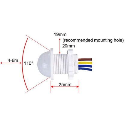 Infrared PIR Sensor Light Switch 110V220V Auto OnOff Detector for LED Ceiling  Panel Lamps